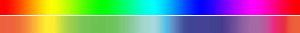 colourscale